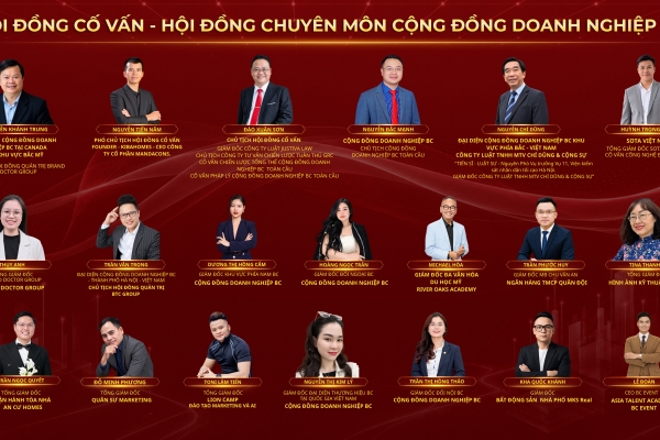 HỘI ĐỒNG CỐ VẤN – HỘI ĐỒNG CHUYÊN MÔN CỘNG ĐỒNG DOANH NGHIỆP BC
