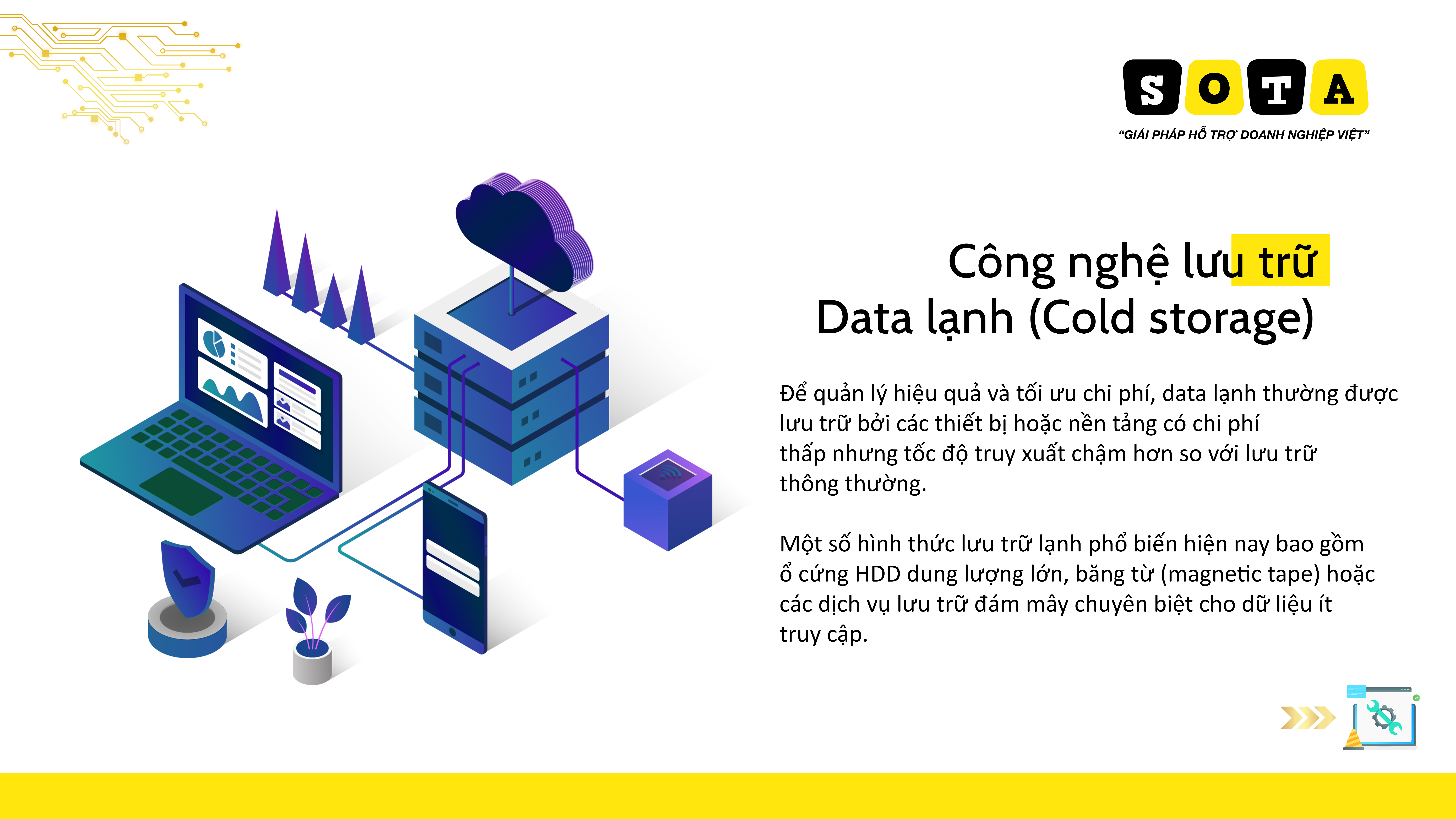 khai-niem-data-nong-va-data-lanh-la-gi-dac-diem-va-vai-tro