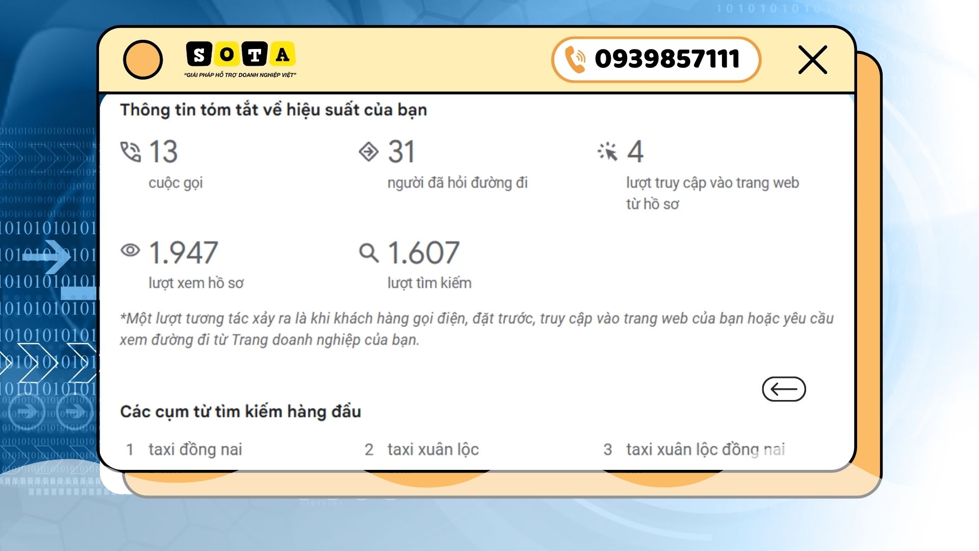 Điều kiện và cách tạo google maps mới nhất 2025