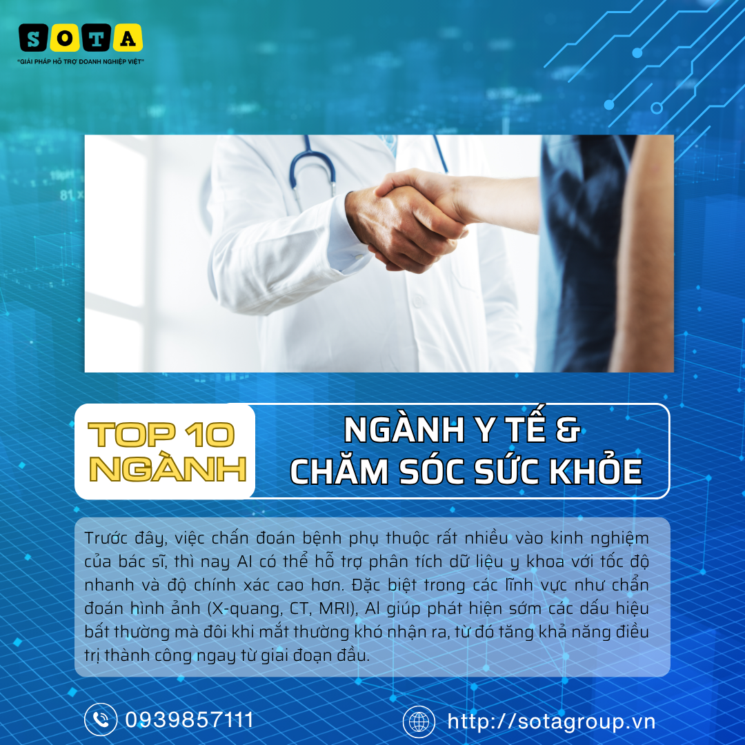 Top 10 ngành nghề hưởng lợi nhất từ làn sóng AI
