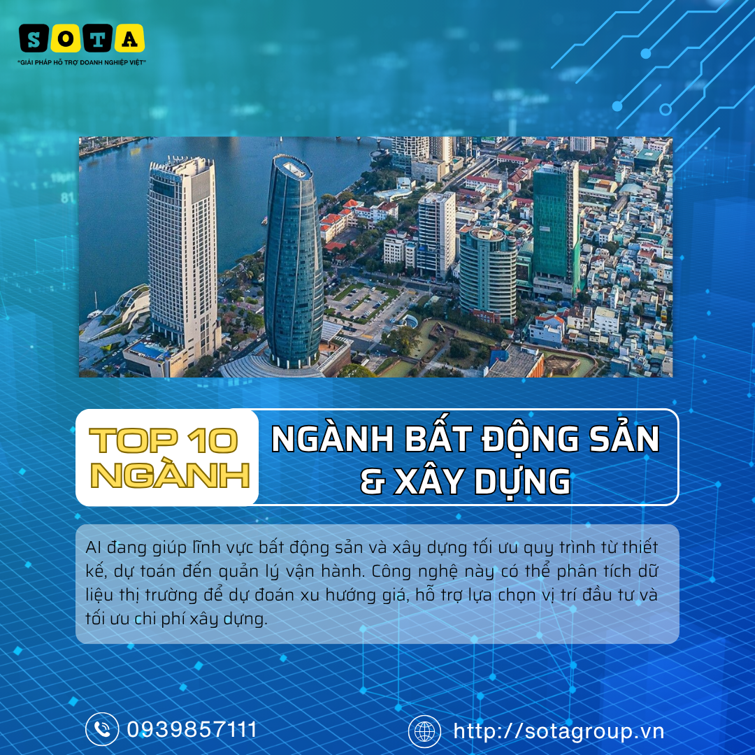 Top 10 ngành nghề hưởng lợi nhất từ làn sóng AI