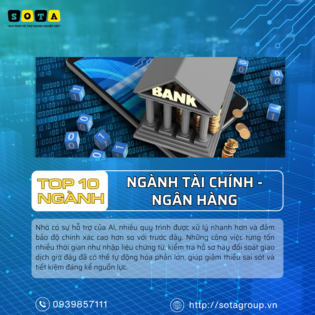 Top 10 ngành nghề hưởng lợi nhất từ làn sóng AI