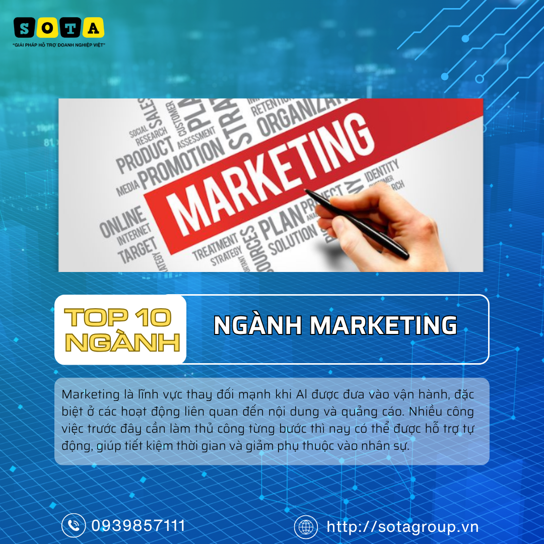 Top 10 ngành nghề hưởng lợi nhất từ làn sóng AI