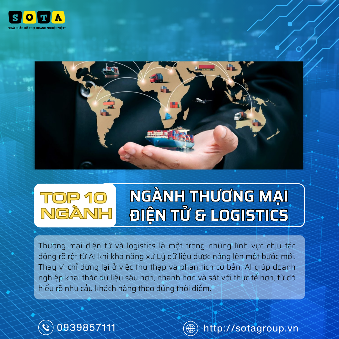 Top 10 ngành nghề hưởng lợi nhất từ làn sóng AI