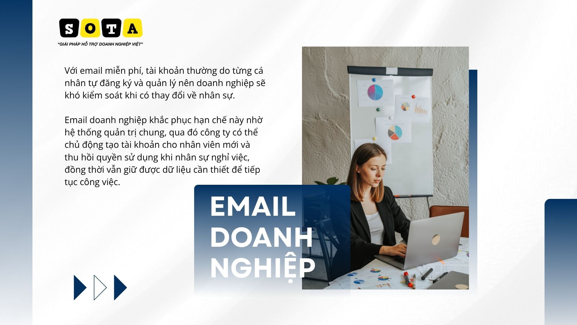 Bảng giá dịch vụ Email doanh nghiệp theo tên miền riêng