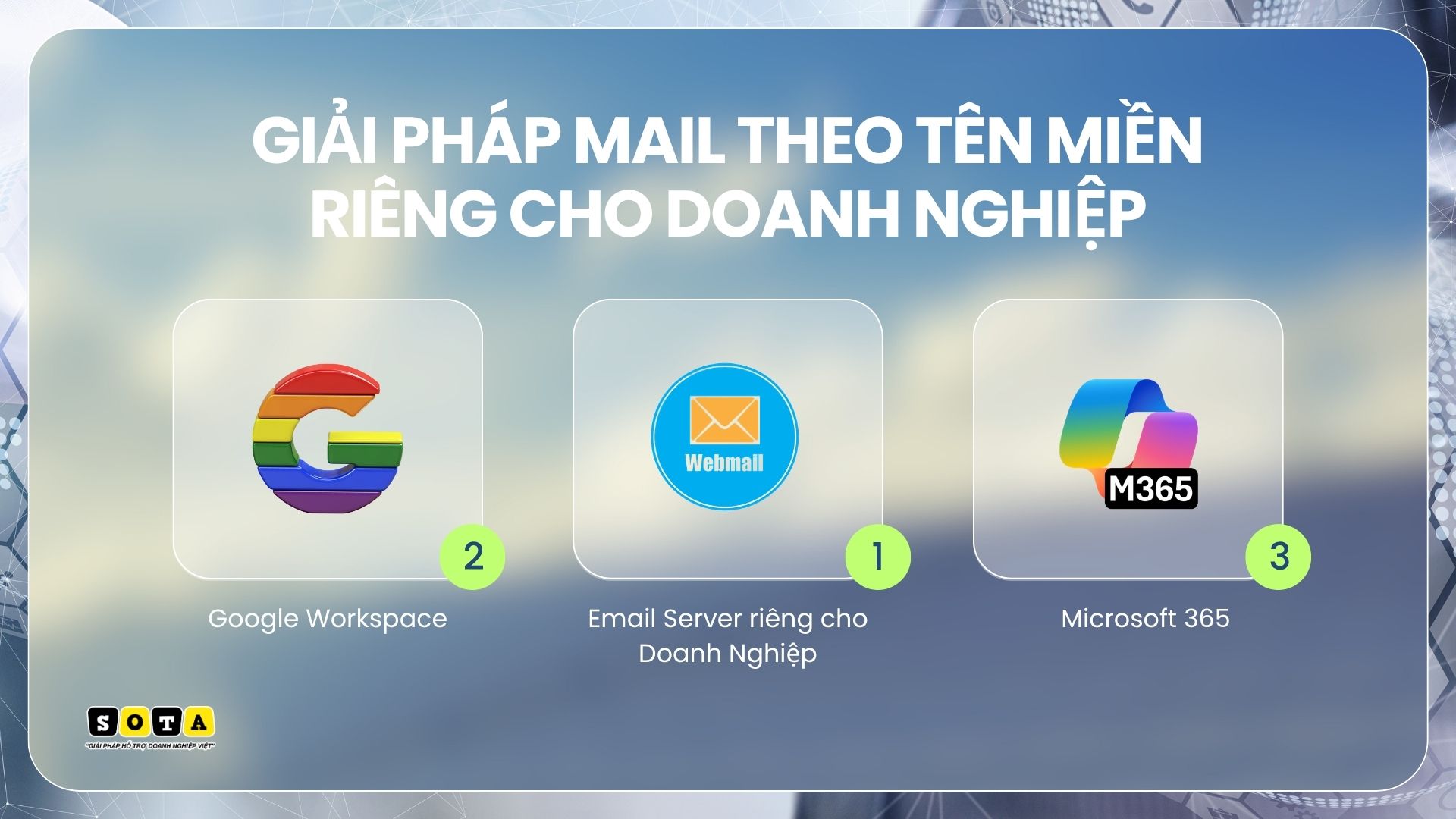 Bảng giá dịch vụ Email doanh nghiệp theo tên miền riêng