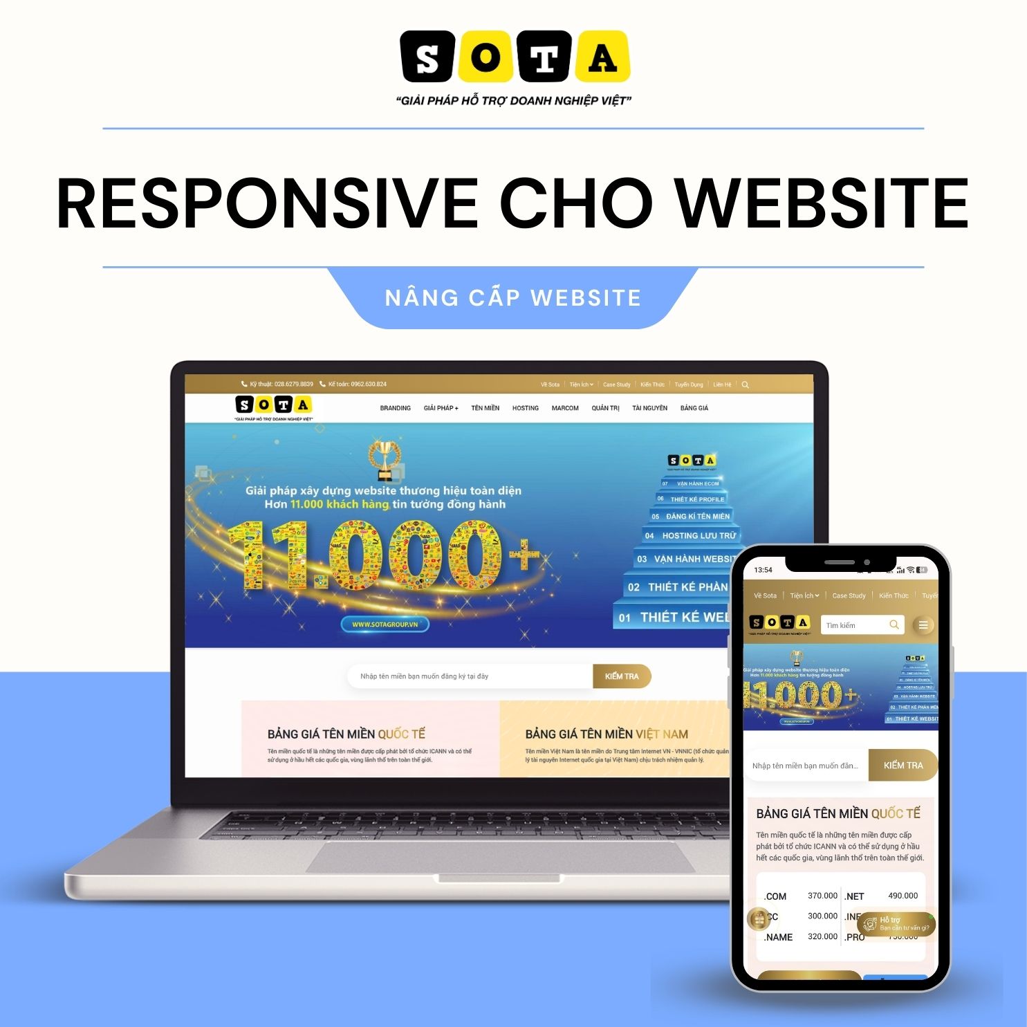 Những hạng mục nâng cấp Website phổ biến 2026