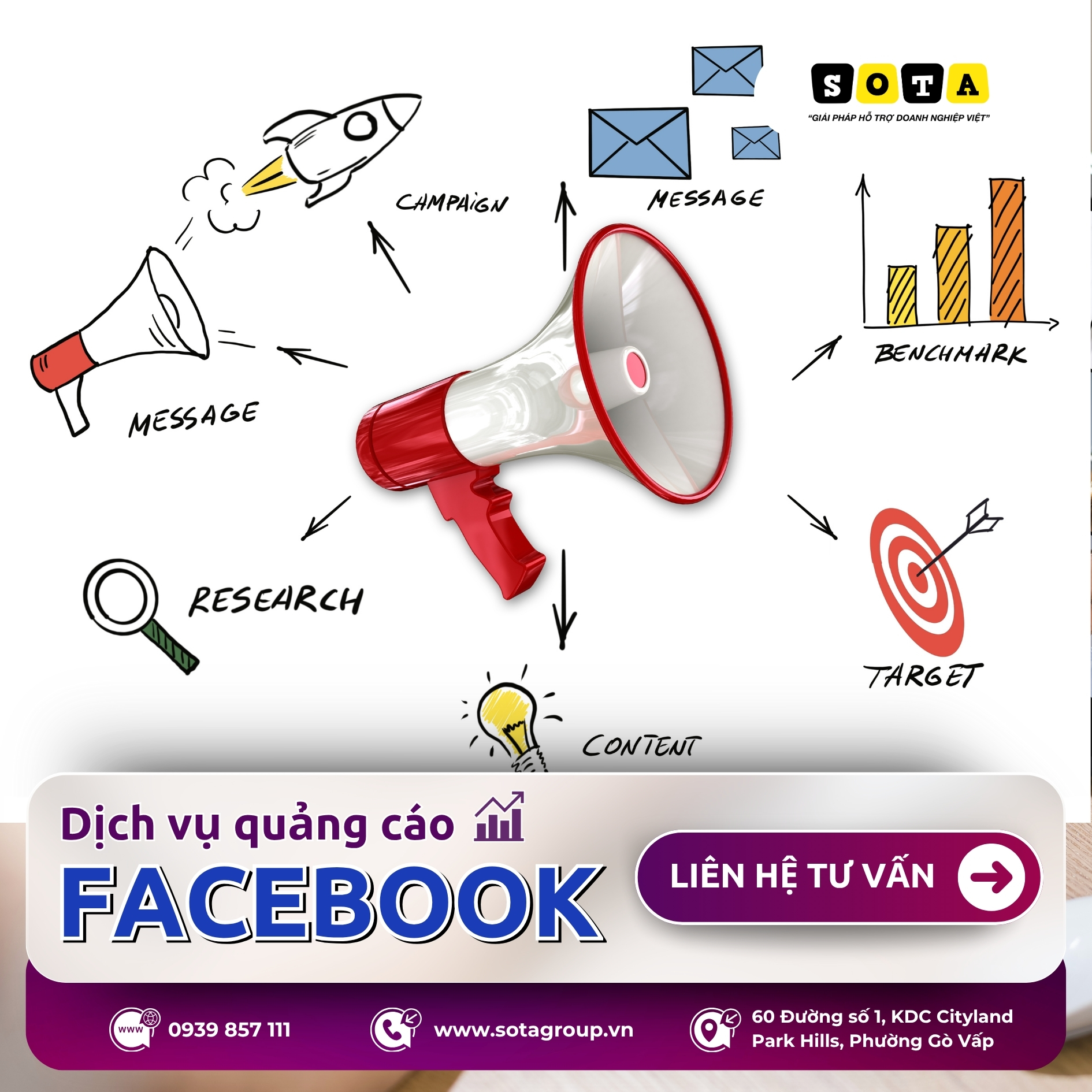 Bảng giá quảng cáo Facebook mới nhất 2025
