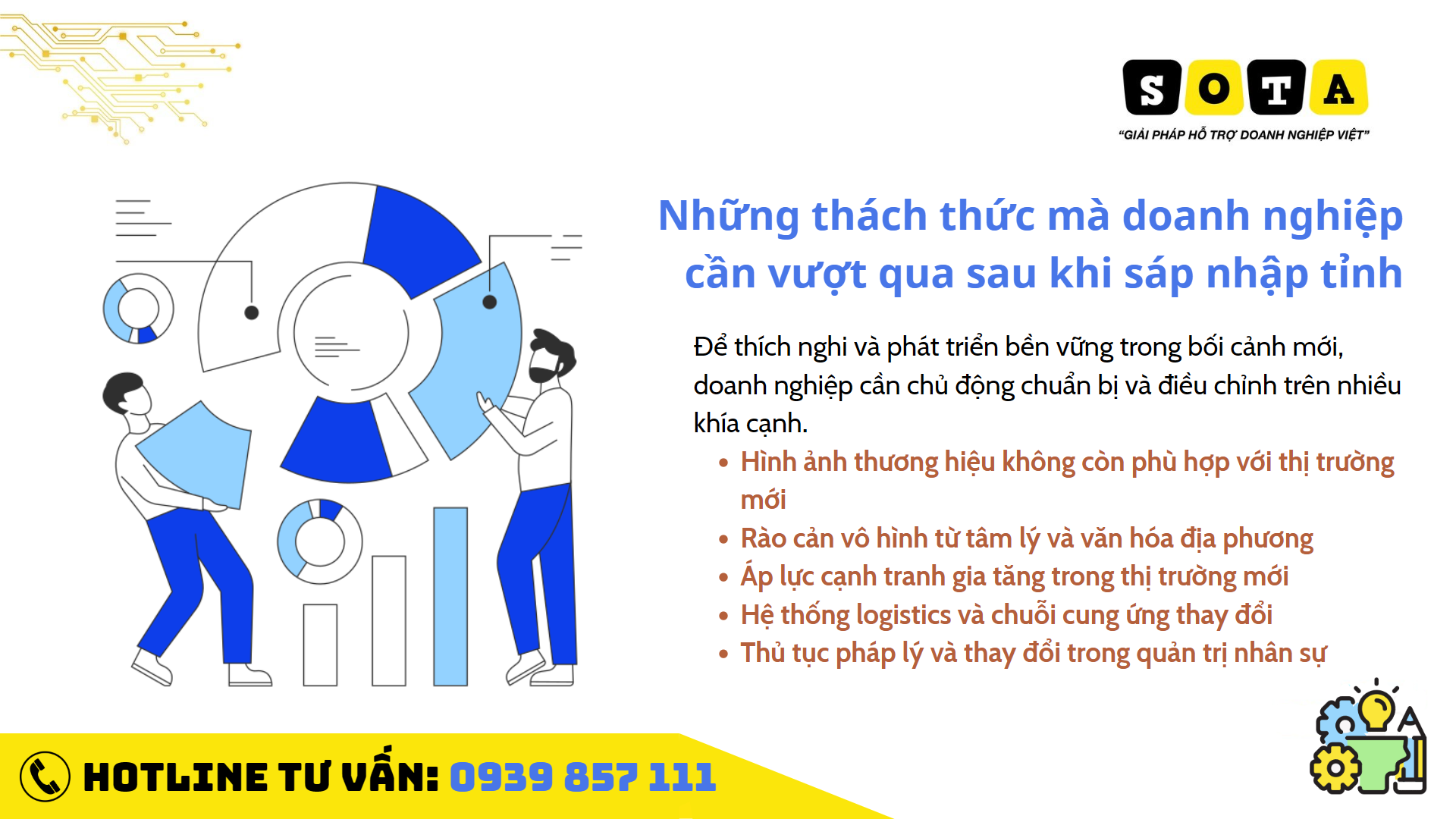 Xu hướng marketing cho doanh nghiệp sau sáp nhập tỉnh