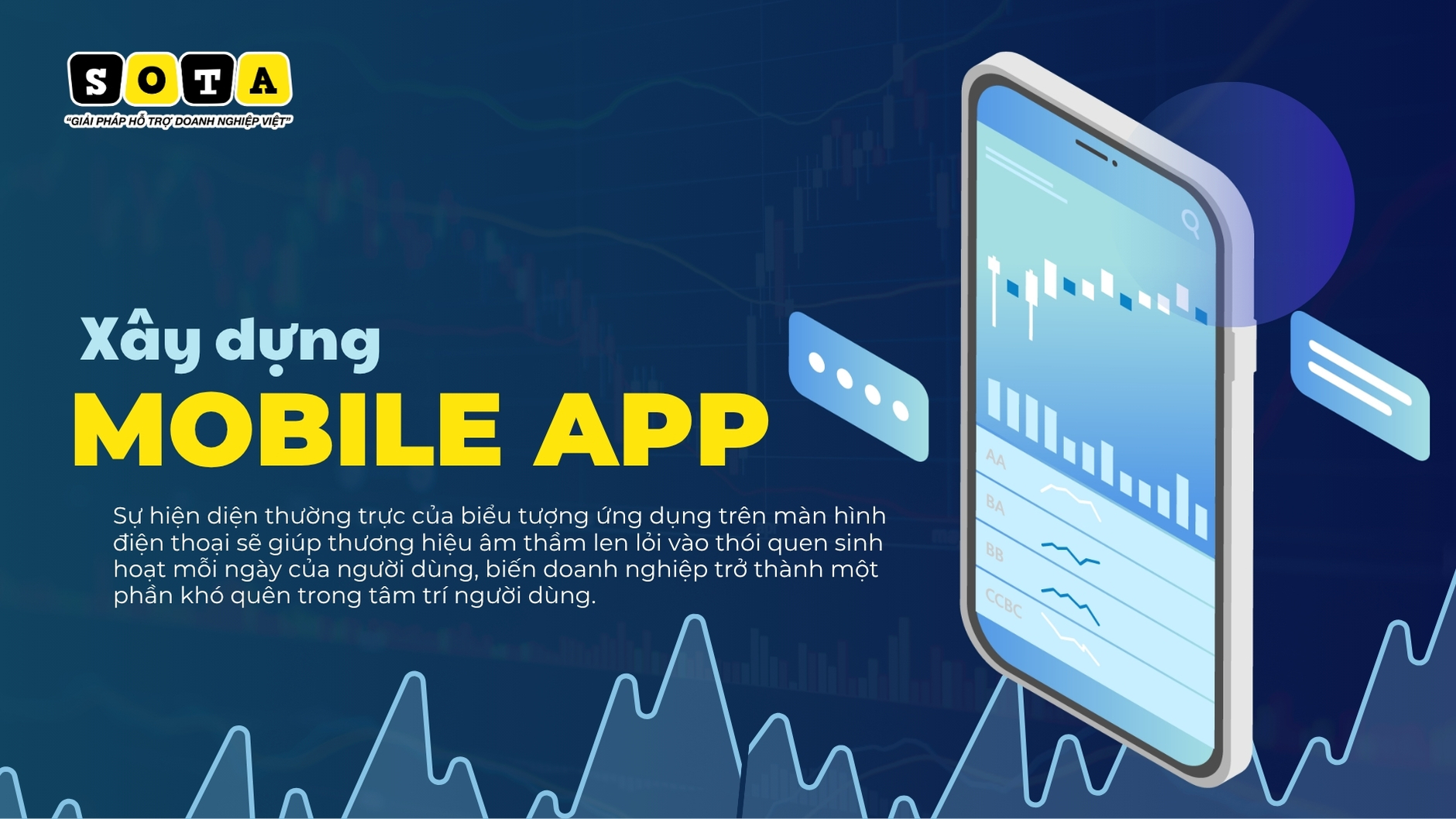 THIẾT KẾ MOBILE APP UY TÍN TẠI TP.HCM