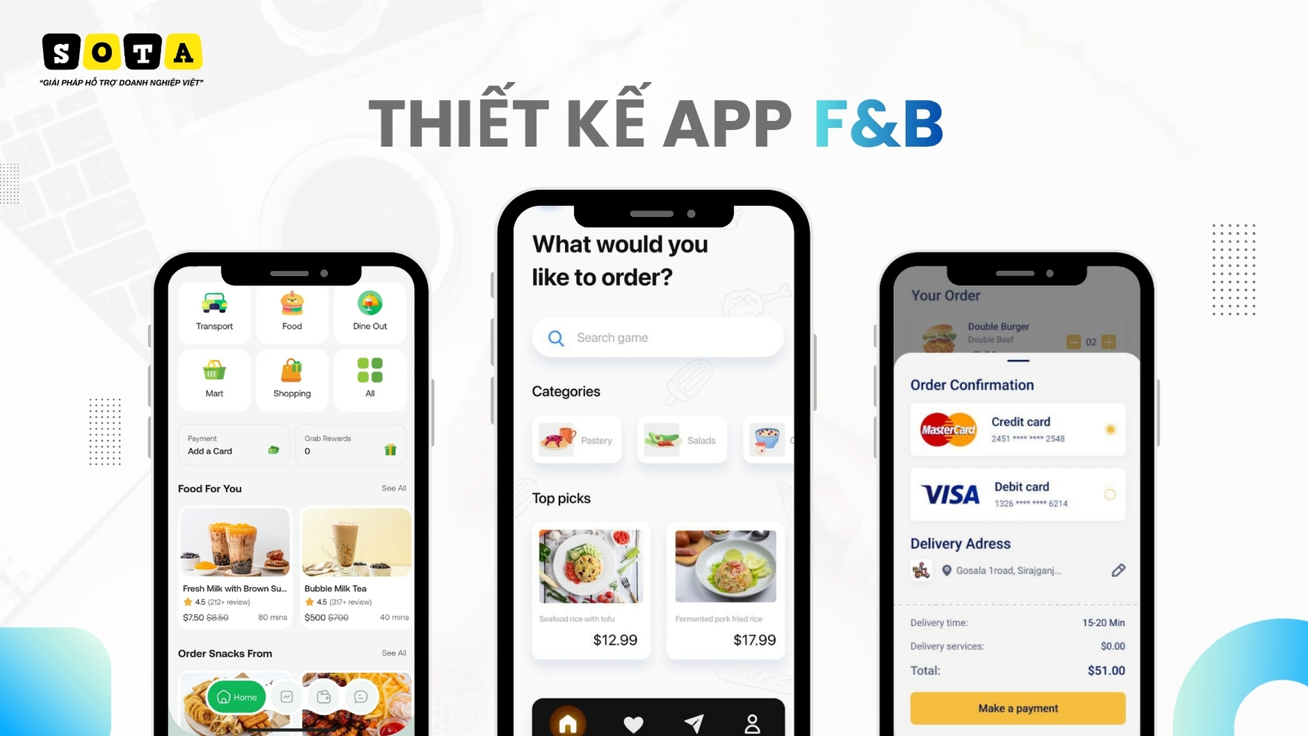 Thiết kế app F&B