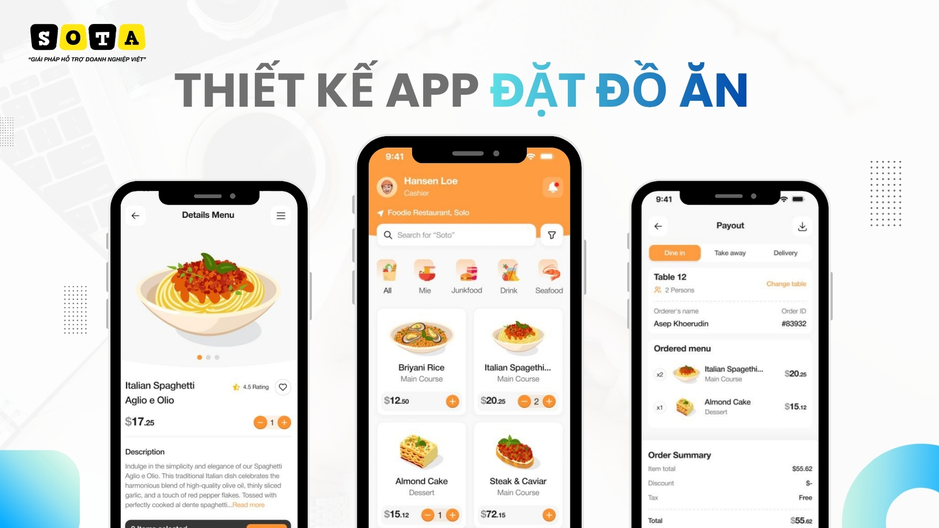 Thiết kế app đặt đồ ăn