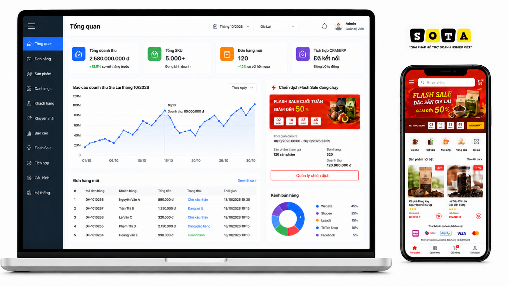 Thiết kế website thương mại điện tử tại Gia Lai Thiết kế website thương mại điện tử tại Gia Lai