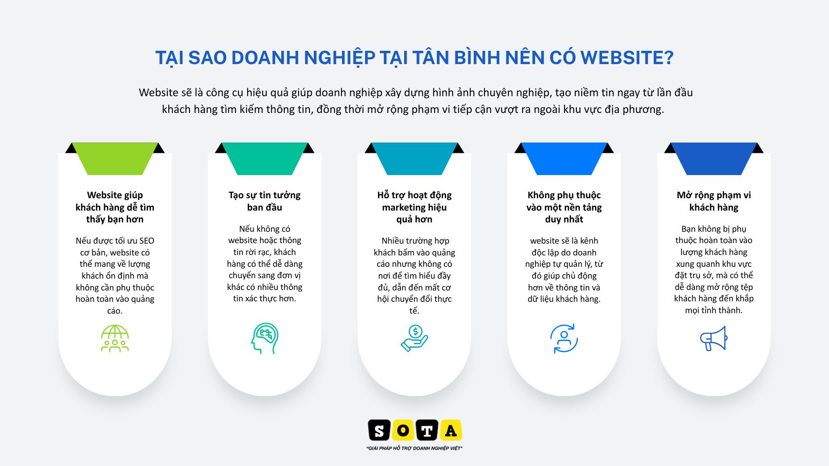 thiet-ke-website-tan-binh