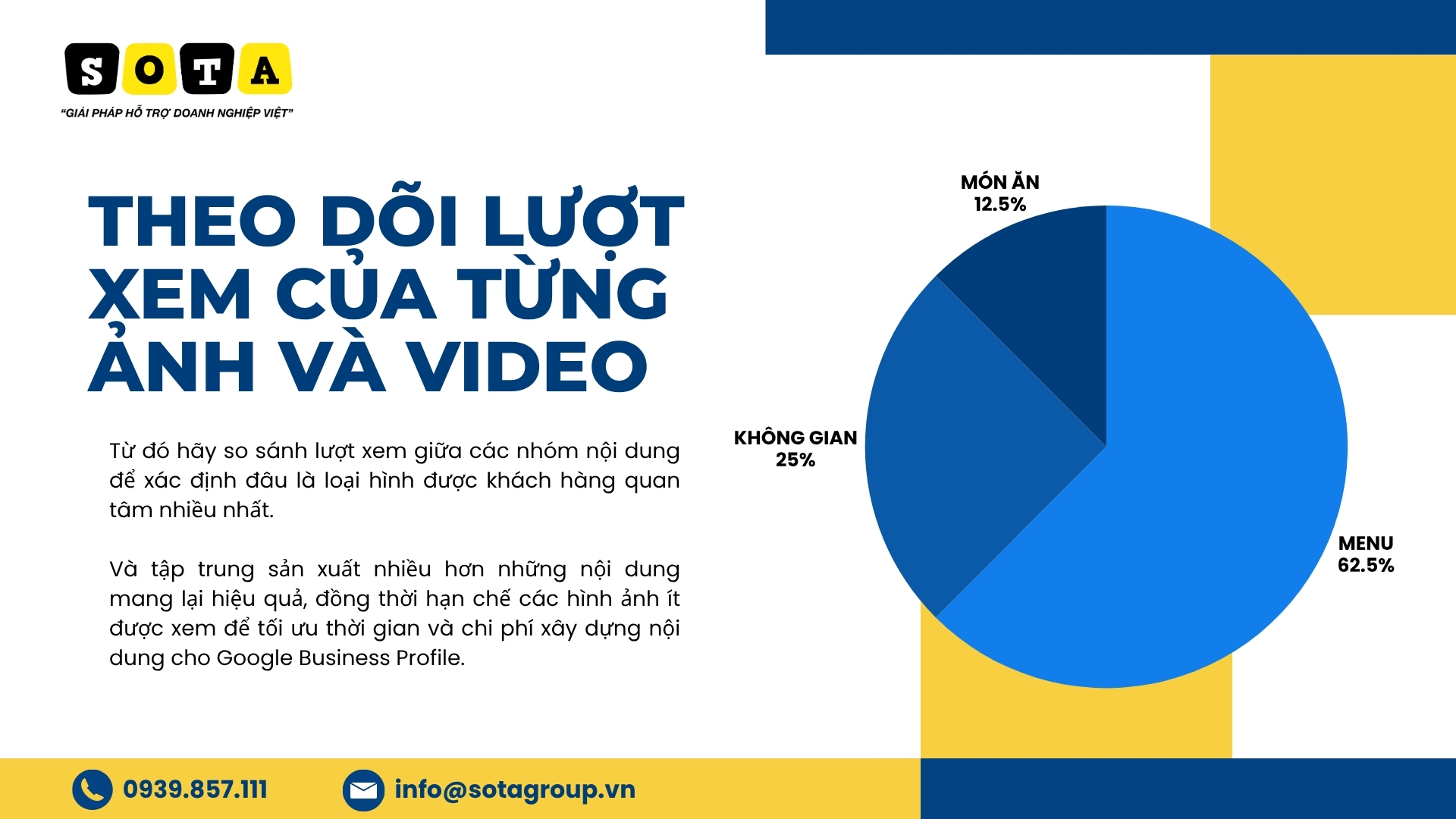 THEO DÕI LƯỢT XEM CỦA TỪNG ẢNH VÀ VIDEO THEO DÕI LƯỢT XEM CỦA TỪNG ẢNH VÀ VIDEO