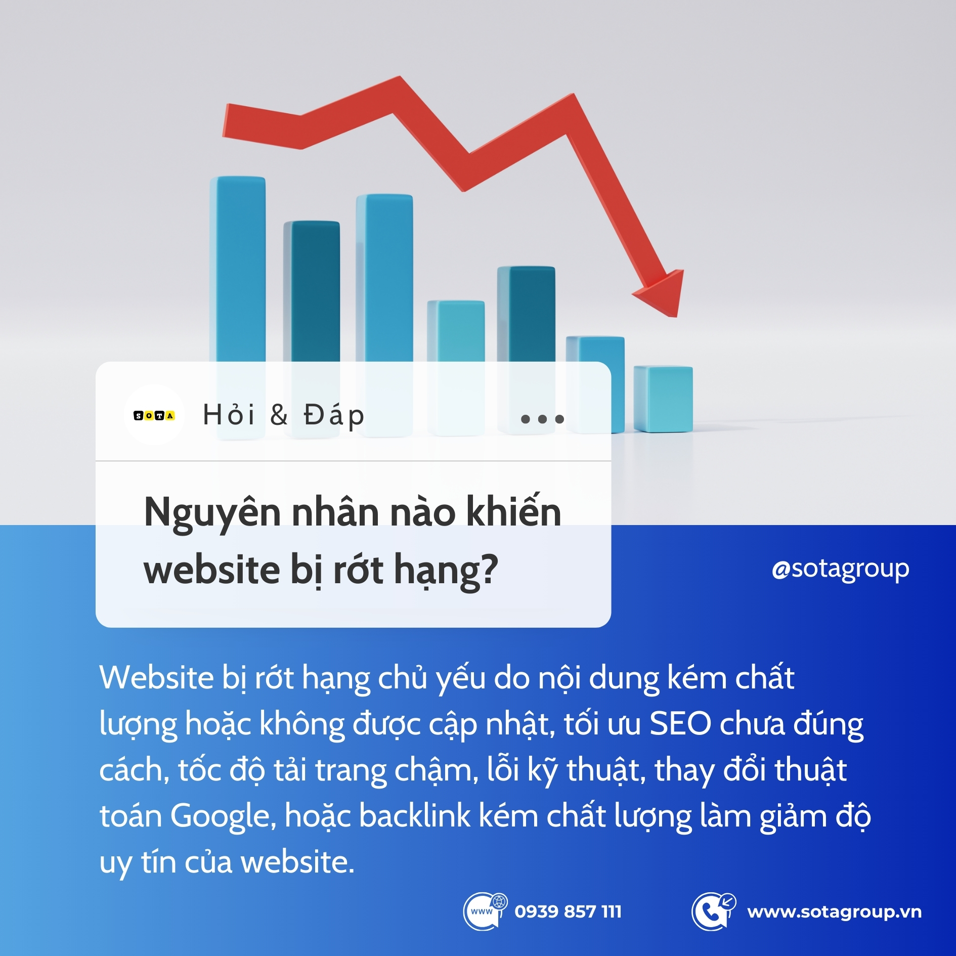 Tại sao Website rớt hạng? Làm sao để khôi phục thứ hạng web bền vững?