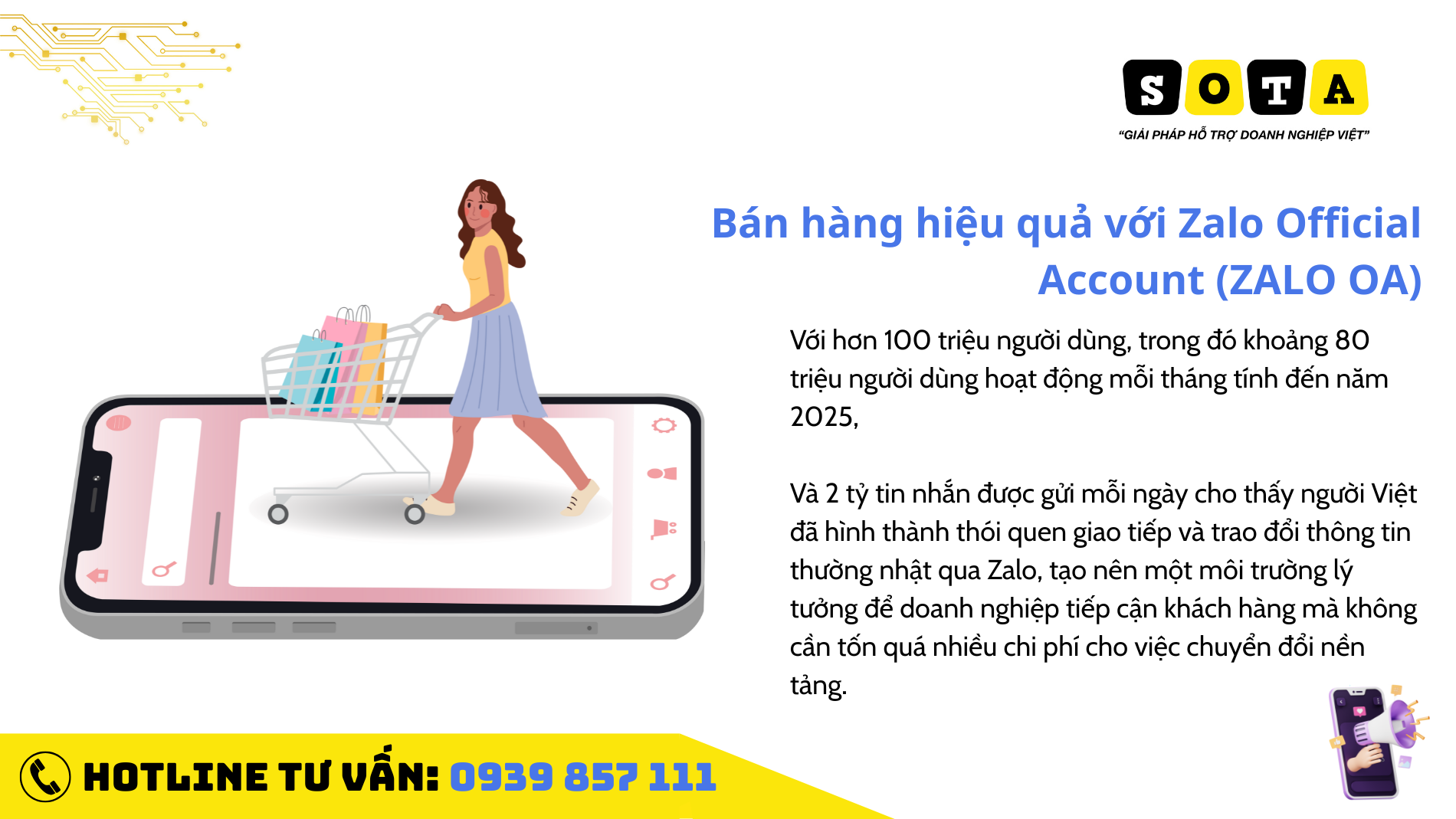 Giải pháp tạo hệ sinh thái bán hàng ZALO OA chỉ với một GPKD