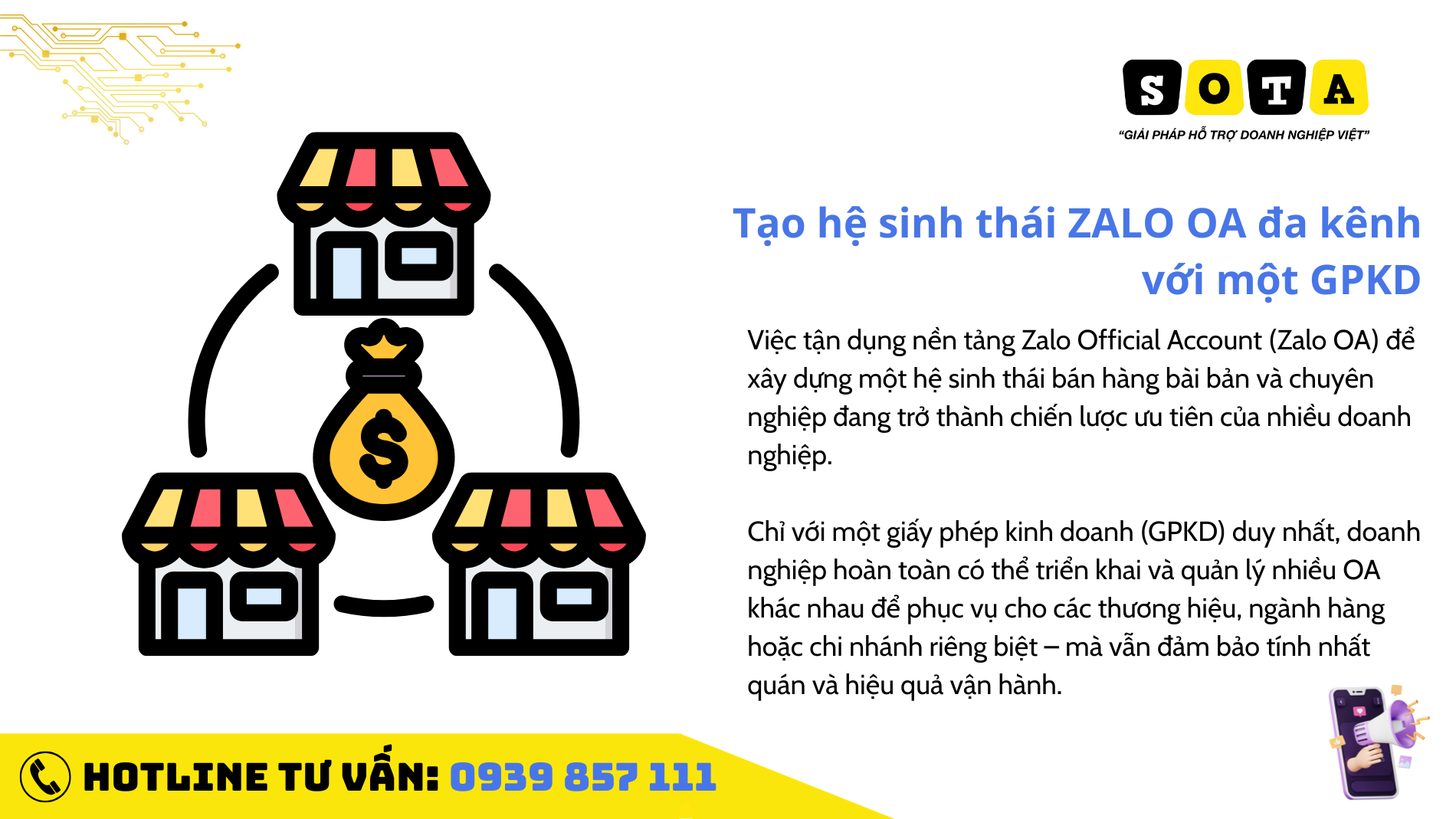 Giải pháp tạo hệ sinh thái bán hàng ZALO OA chỉ với một GPKD