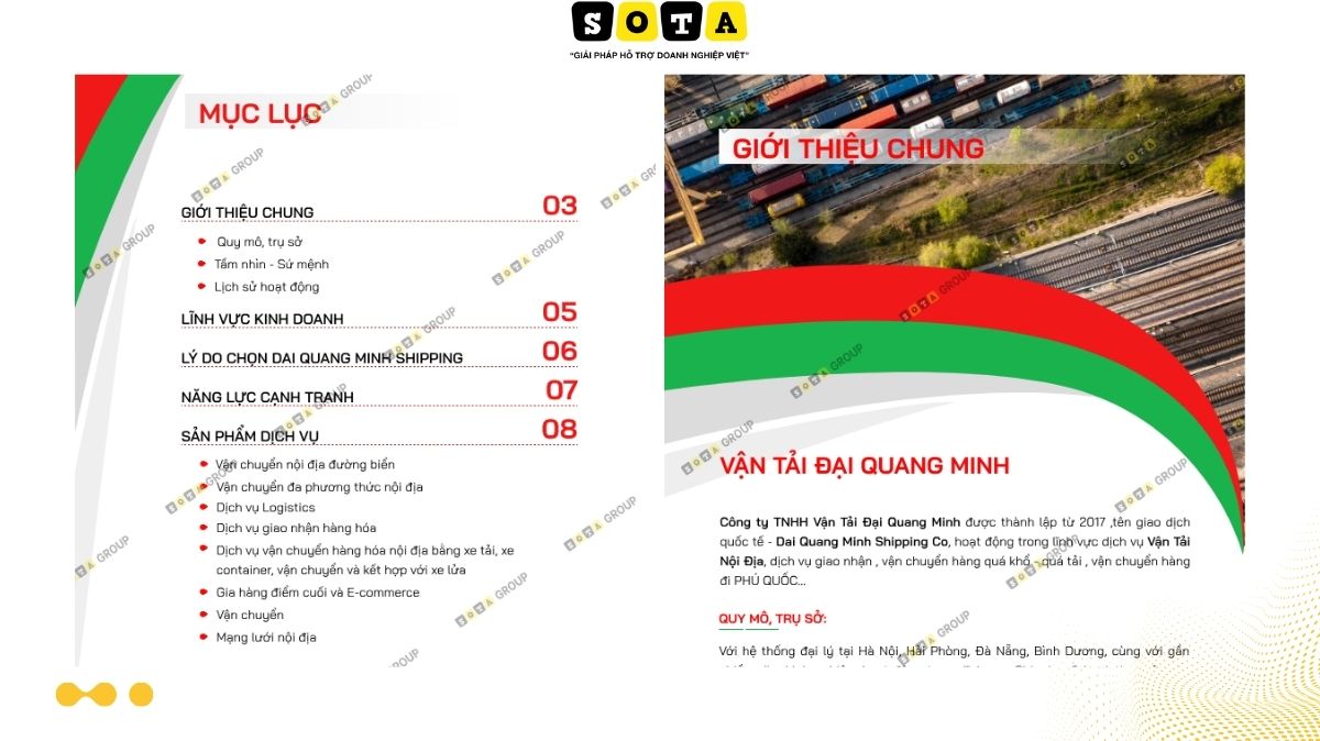 Mẫu hồ sơ năng lực đẹp 2025