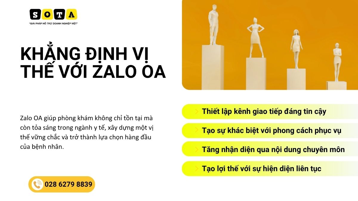Tạo Zalo OA cho phòng khám