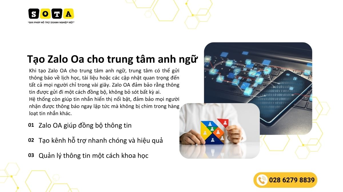 Tạo Zalo OA cho trung tâm anh ngữ 2025